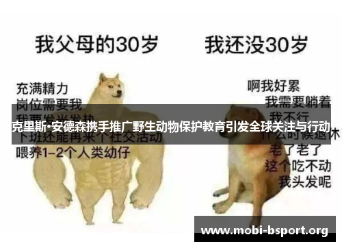 克里斯·安德森携手推广野生动物保护教育引发全球关注与行动 克里斯·安德森携手推广野生动物保护教育引发全球关注与行动