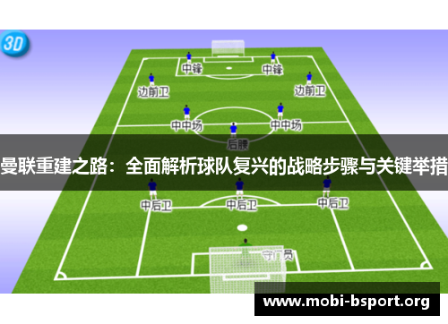 曼联重建之路:全面解析球队复兴的战略步骤与关键举措 曼联重建之路:全面解析球队复兴的战略步骤与关键举措