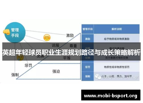 英超年轻球员职业生涯规划路径与成长策略解析 英超年轻球员职业生涯规划路径与成长策略解析