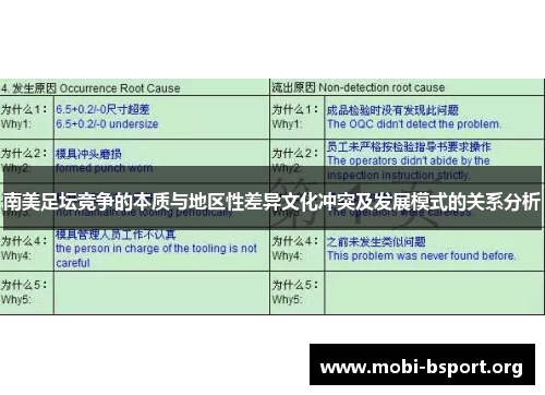 南美足坛竞争的本质与地区性差异文化冲突及发展模式的关系分析 南美足坛竞争的本质与地区性差异文化冲突及发展模式的关系分析