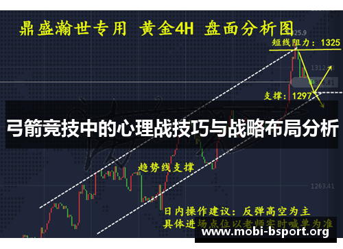 弓箭竞技中的心理战技巧与战略布局分析 弓箭竞技中的心理战技巧与战略布局分析