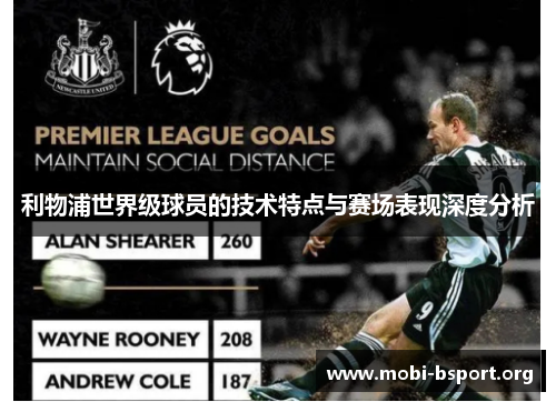 利物浦世界级球员的技术特点与赛场表现深度分析 利物浦世界级球员的技术特点与赛场表现深度分析