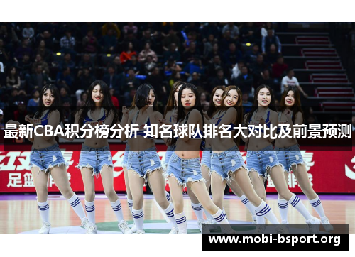 最新CBA积分榜分析 知名球队排名大对比及前景预测 最新CBA积分榜分析 知名球队排名大对比及前景预测