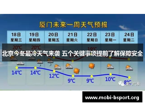 北京今冬最冷天气来袭 五个关键事项提前了解保障安全 北京今冬最冷天气来袭 五个关键事项提前了解保障安全