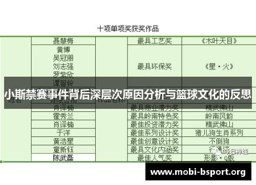 小斯禁赛事件背后深层次原因分析与篮球文化的反思 小斯禁赛事件背后深层次原因分析与篮球文化的反思