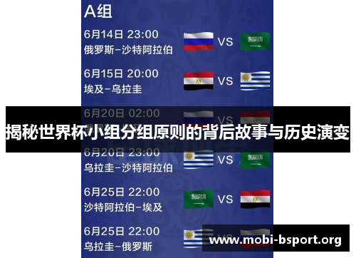 揭秘世界杯小组分组原则的背后故事与历史演变 揭秘世界杯小组分组原则的背后故事与历史演变