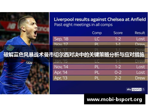 破解蓝色风暴战术曼市切尔西对决中的关键策略分析与应对措施 破解蓝色风暴战术曼市切尔西对决中的关键策略分析与应对措施