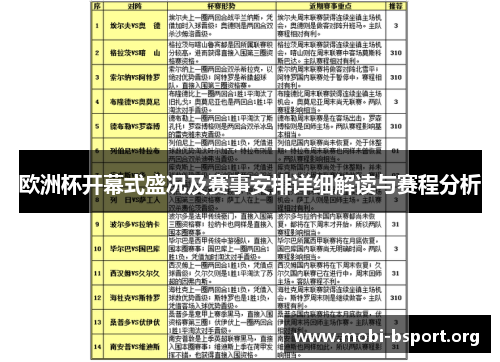 欧洲杯开幕式盛况及赛事安排详细解读与赛程分析 欧洲杯开幕式盛况及赛事安排详细解读与赛程分析