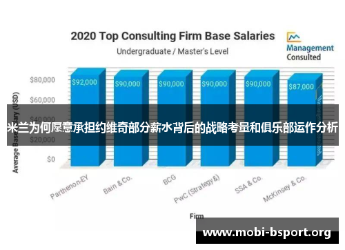 米兰为何愿意承担约维奇部分薪水背后的战略考量和俱乐部运作分析 米兰为何愿意承担约维奇部分薪水背后的战略考量和俱乐部运作分析