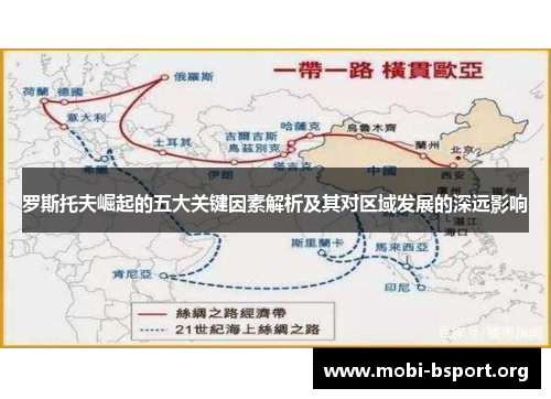罗斯托夫崛起的五大关键因素解析及其对区域发展的深远影响 罗斯托夫崛起的五大关键因素解析及其对区域发展的深远影响