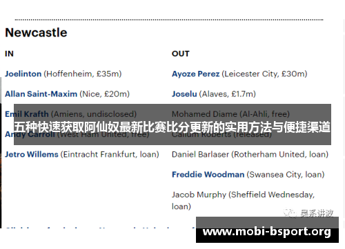 五种快速获取阿仙奴最新比赛比分更新的实用方法与便捷渠道 五种快速获取阿仙奴最新比赛比分更新的实用方法与便捷渠道