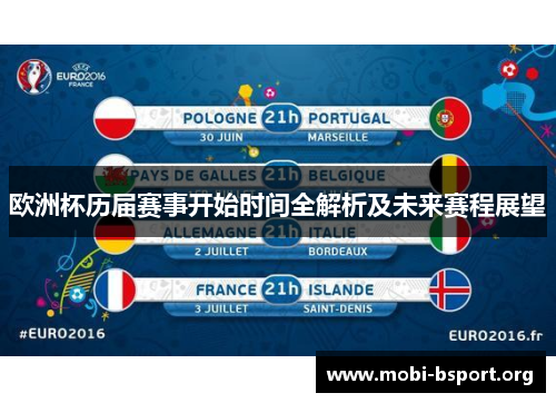 欧洲杯历届赛事开始时间全解析及未来赛程展望 欧洲杯历届赛事开始时间全解析及未来赛程展望